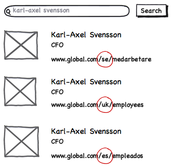 Språkhantering